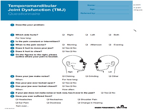 Tempromandibular Disorders and the Use of Occlusal Splints