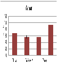 Respiratory Muscle Strength Correlated with Abdominal Circumference in Obese Individuals in Pre-Bariatric Surgery