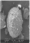 Microencapsulation and InvitroCharacterization of Acrylate Microspheres for Controlled Release of Ambroxol Hydrochloride
