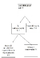 Pediatric Idiopathic Anaphylaxis: 3 Case Reports and A Systematic Review of Literature