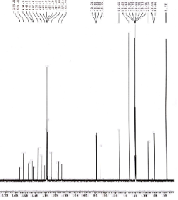 Substituted o-vanillin Schiff base derived organotin(IV) complexes:Synthesis, characterization, antimicrobial evaluation and QSAR studies