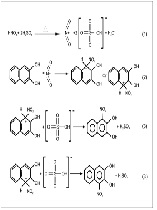 A Novel Method for the Extraction Spectrophotometric Determination of Nitrate and Nitrite in Water, Waste Water and Effluent