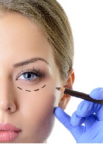 Scleroderma and the Role of Plastic Surgery Intervention