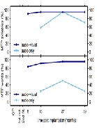 Single Implant Bilateral Auditory Brainstem Implantation (SIBIL-ABI): A New Surgical Approach