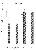 Short-Term Consumption of Honey-Sweetened Açai (Euterpe oleracea) Beverage Modulates Cytokine Expression and Oxidative Stress in the Visceral White Adipose Tissue of Rats Differently from the Commercially Available Glucose-Sweetened Açai Beverage