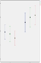 Aromatherapy Massage for Breast Cancer Patients: A Randomized Controlled Trial