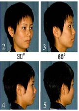 A Simple and Quantitative Neuropsychological Test of Face Perception: The Effects of Age and Gender on Perceiving Young Faces