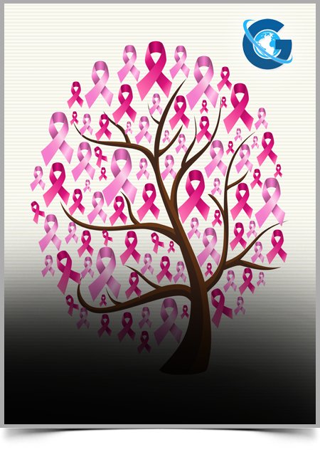 Novel Angiogenic Peptides in Breast Cancer