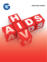 Proportion of Persons Living with HIV, Eligible with Viral Load Not Suppressed in Lubumbashi