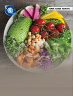 Effect of the Pandemic on College Student Eating Habits