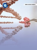 Evaluation of the Effects of Plasma-Assisted Noninvasive Surgery on the Concentration of Candidate Cytokines in Tear and Serum Samples of Conjunctivochalasis Patients