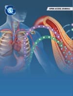 Medullary Thyroid Carcinoma Literature Review and Current Management